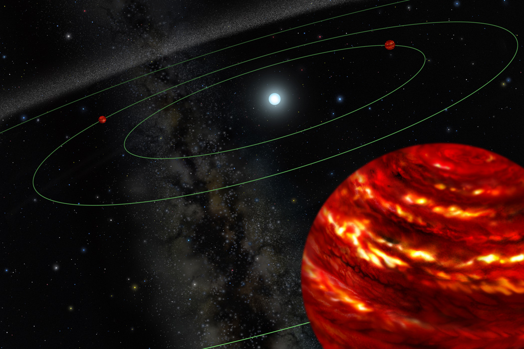Illustration of Multiple Planet System