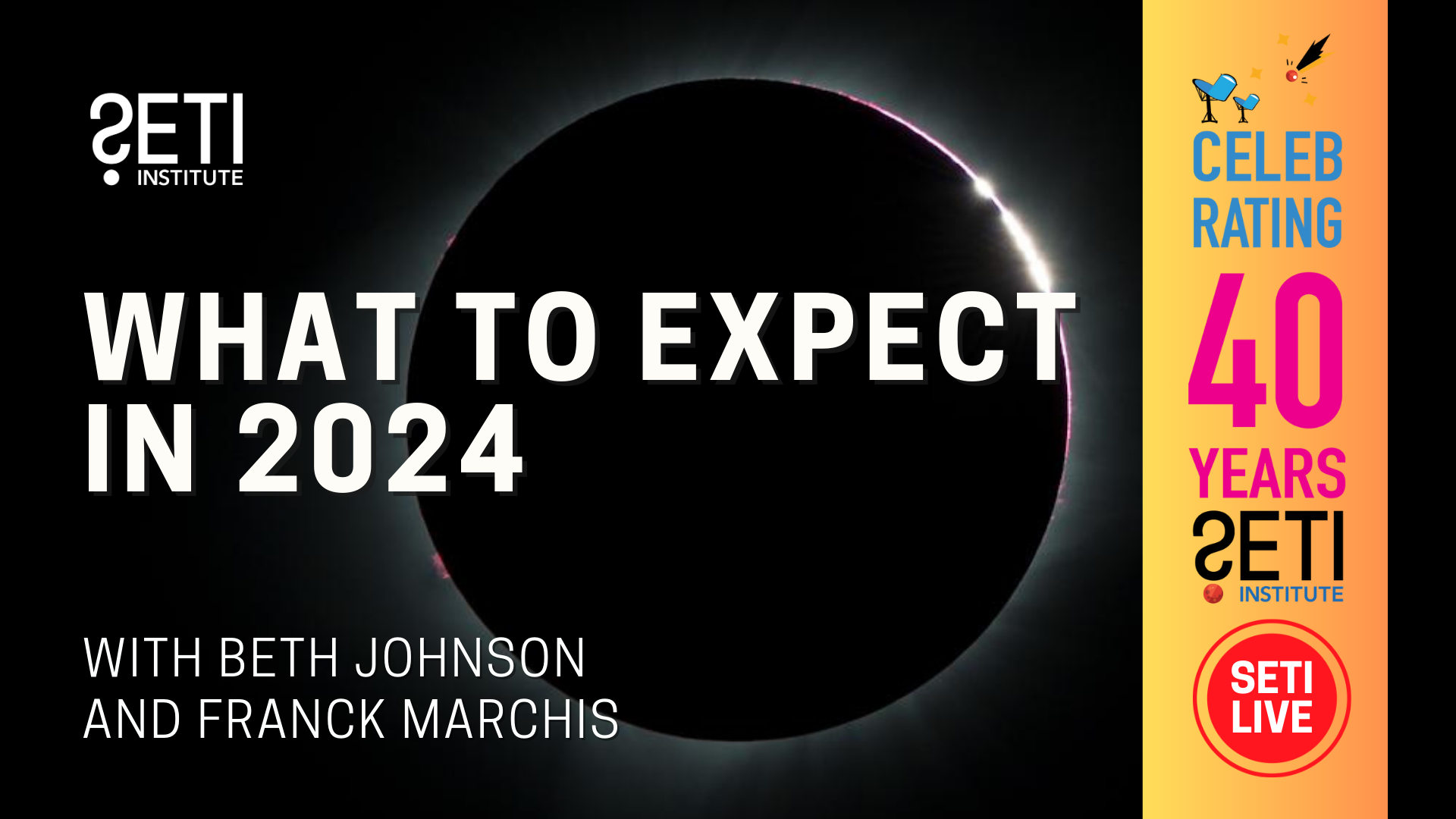 What to expect in 2024