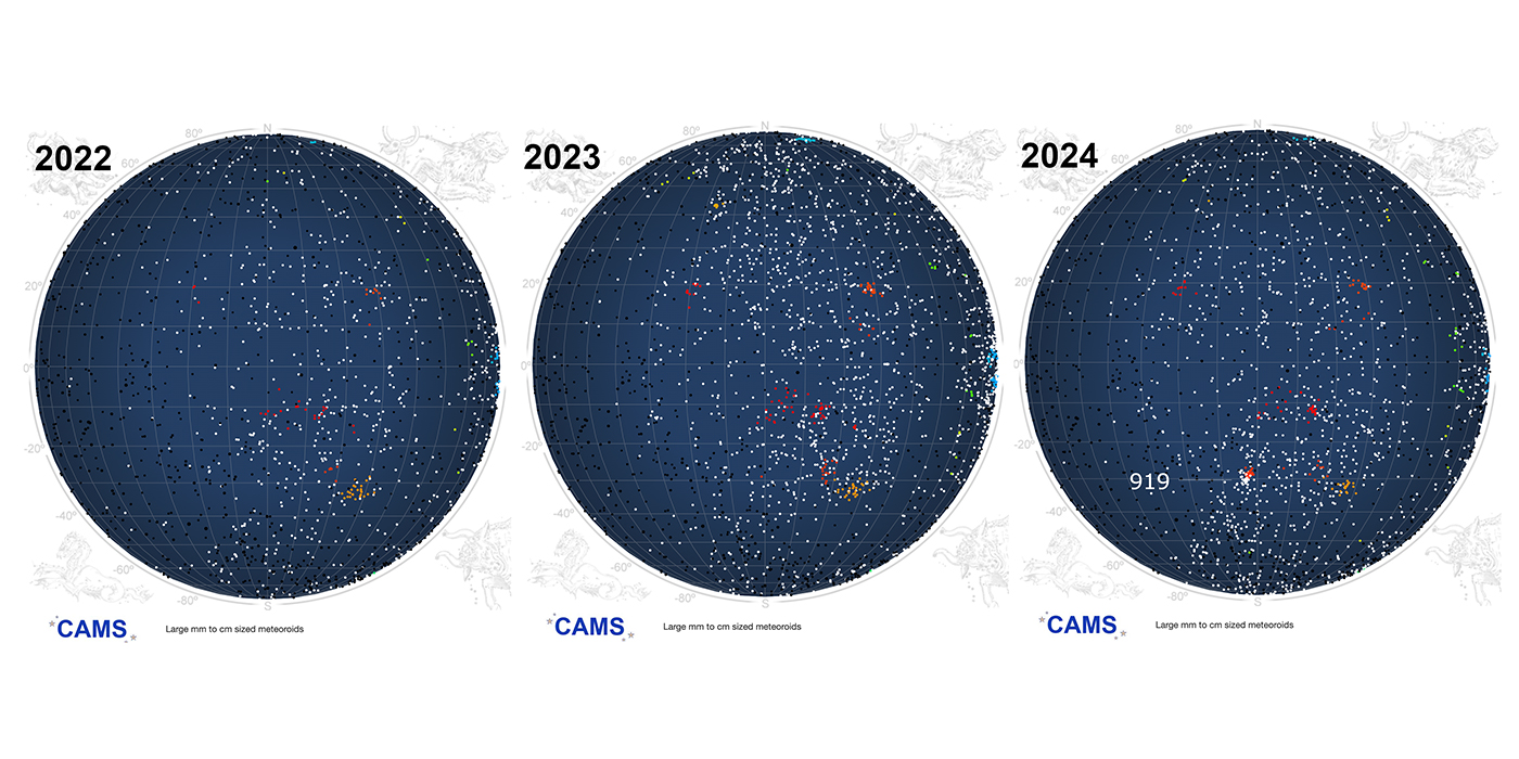 Iota Centaurid meteors showed stronger than usual activity