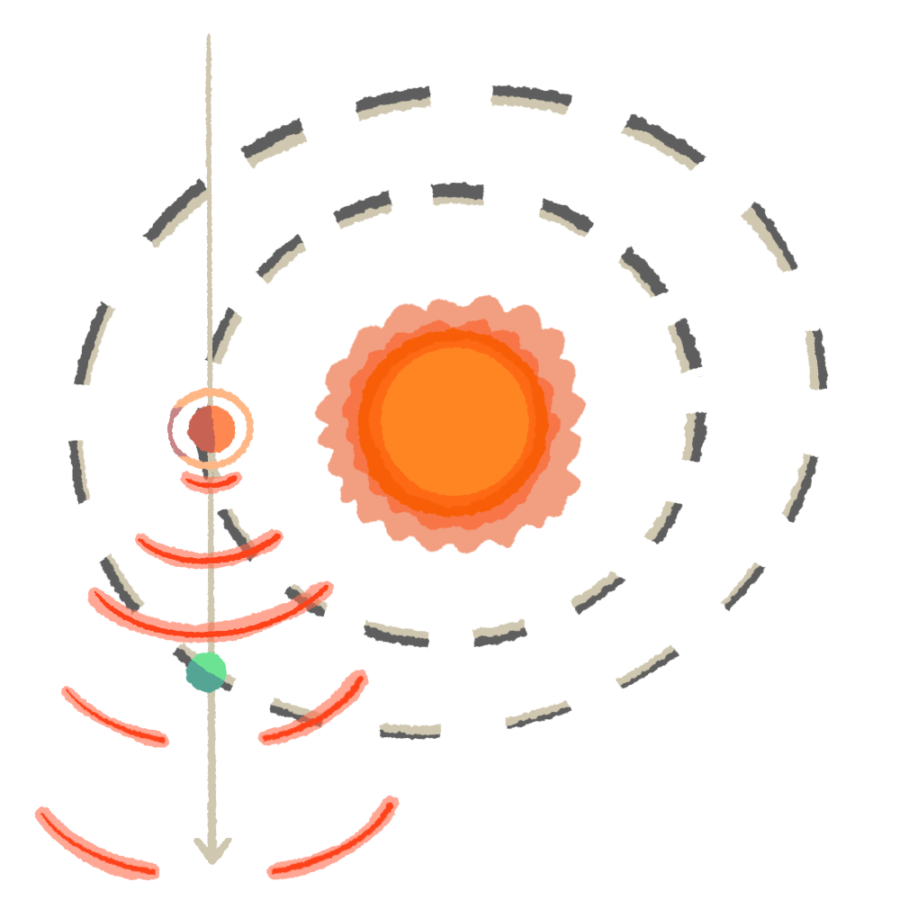 AGL-PlanetPlanetOccultation-Top