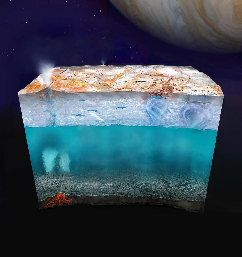 Illustration of Europa's internal structure