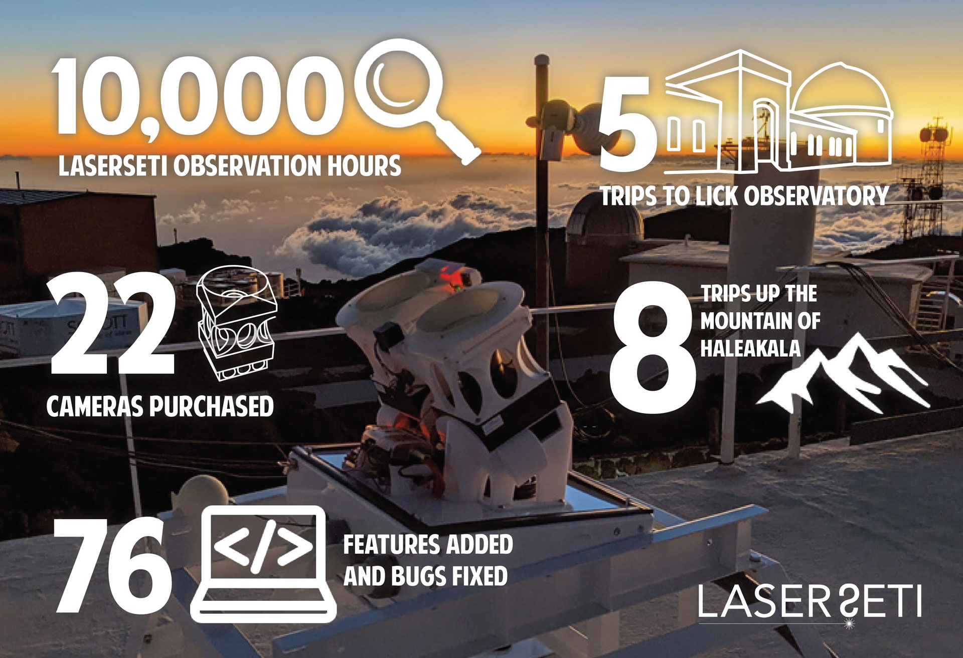LaserSETI info graphic