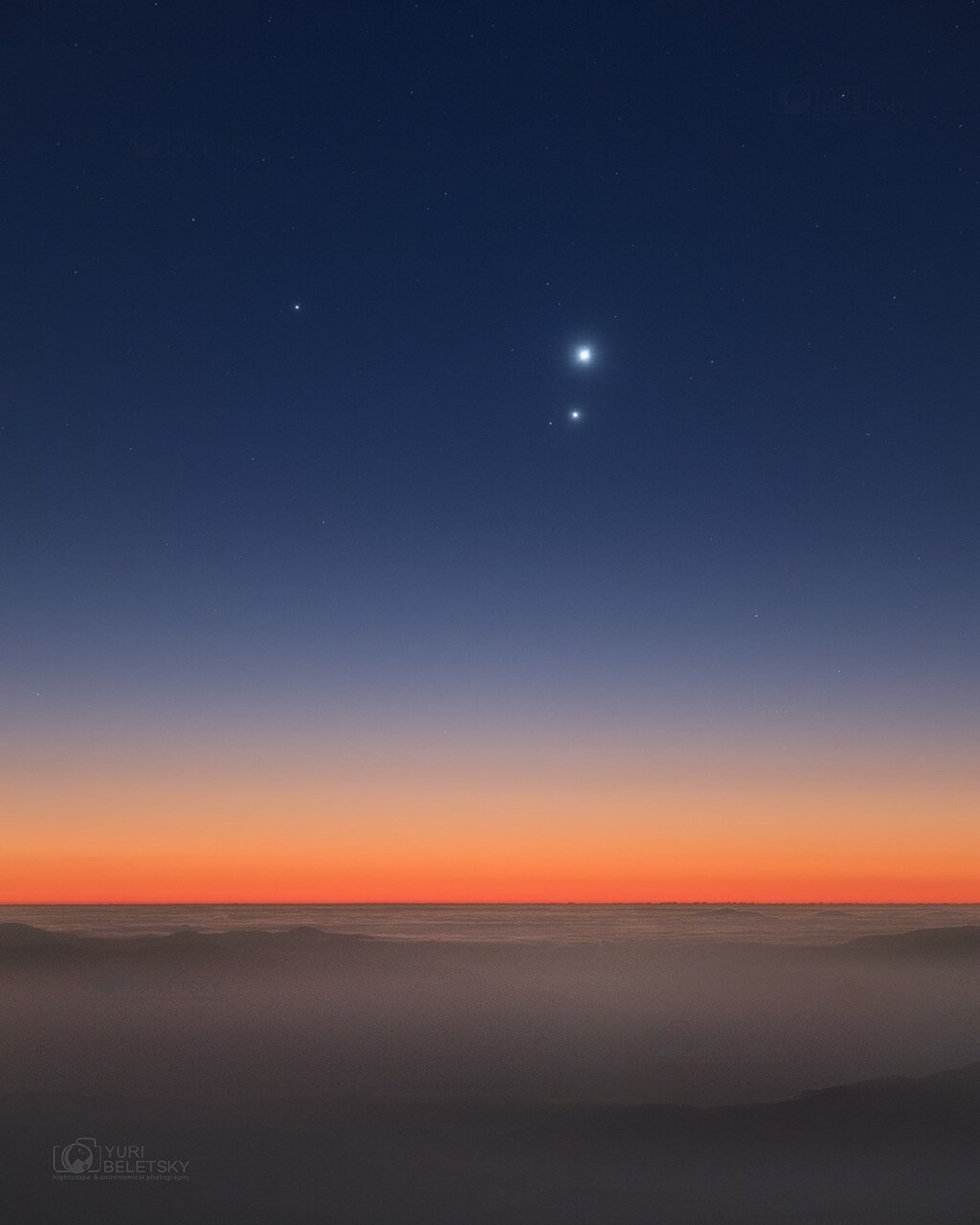 Planetary Conjunction