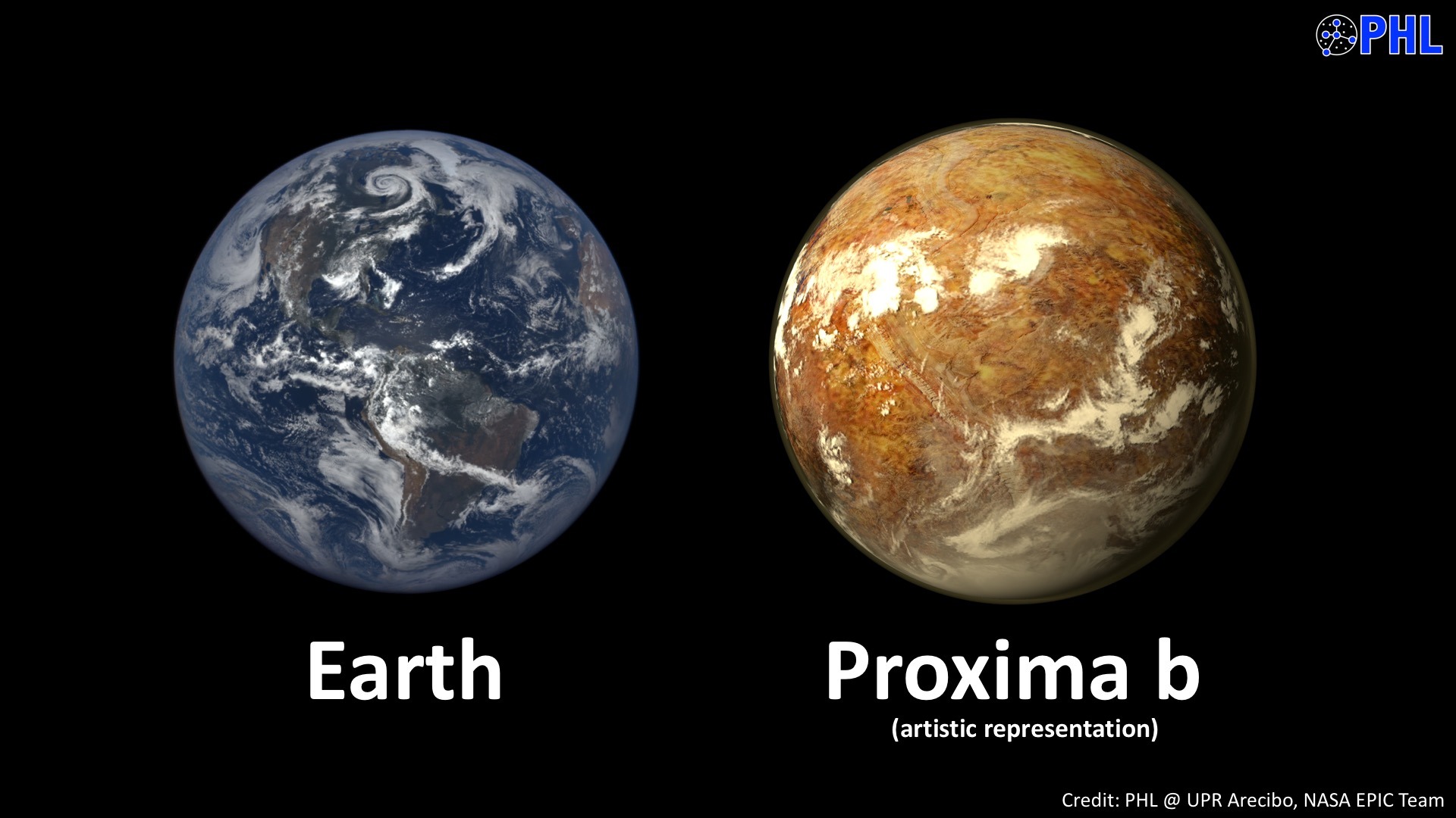 Earth, Proxima b