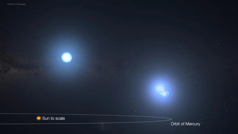 New-Triple-Star-System-Sets-Shortest-Orbital-Period-Record