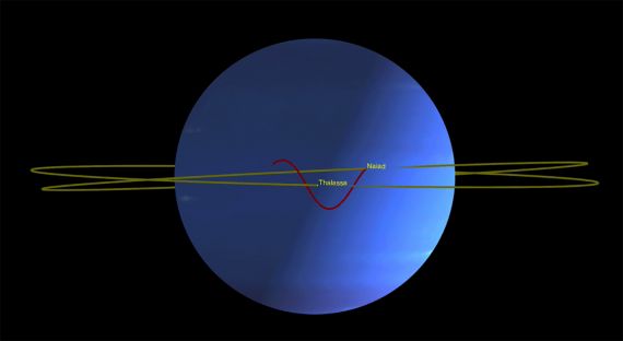 Screenshot of Neptune's inner moons, Naiad and Thalassa, avoiding each other as they orbit Neptune.