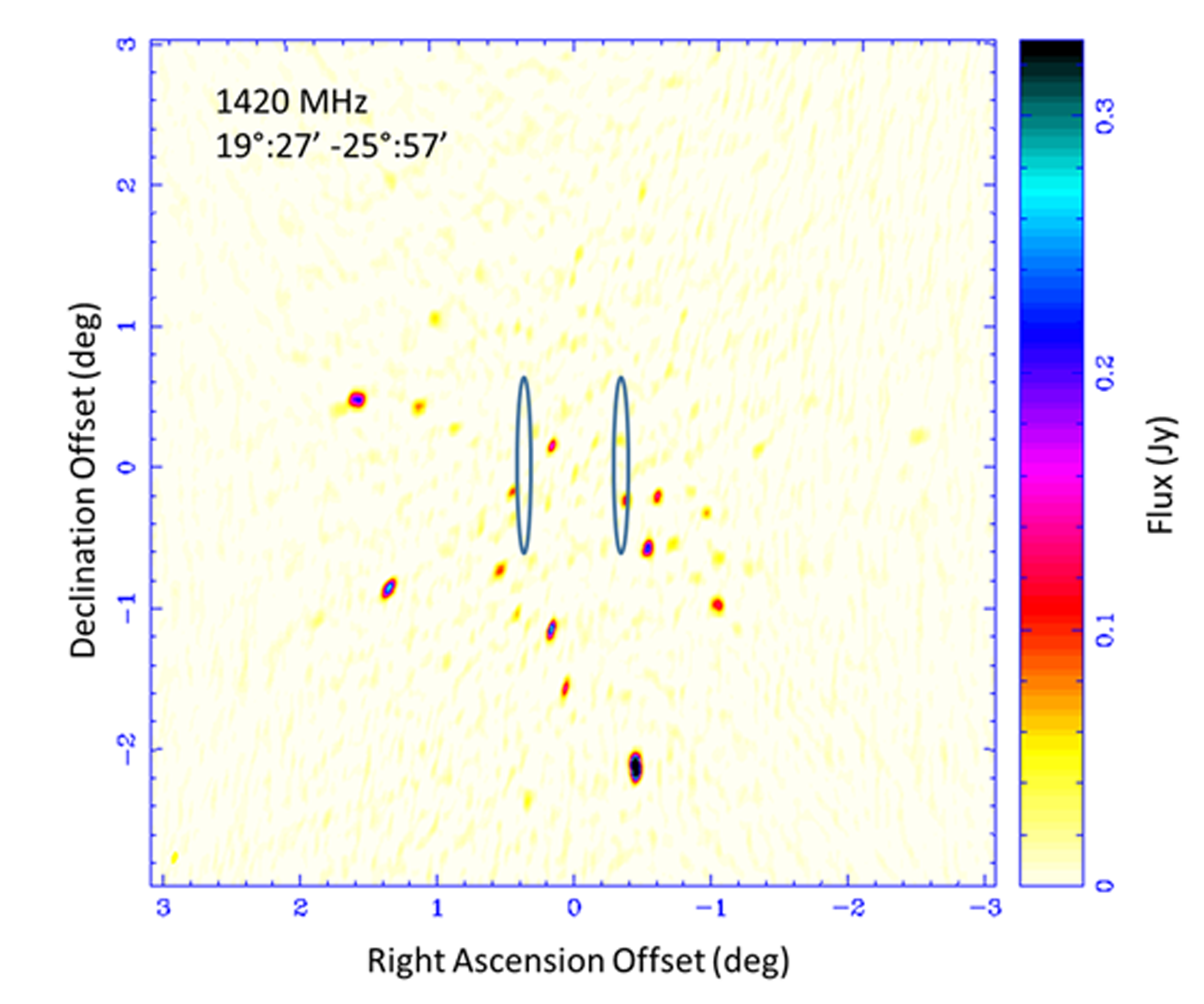 wow signal