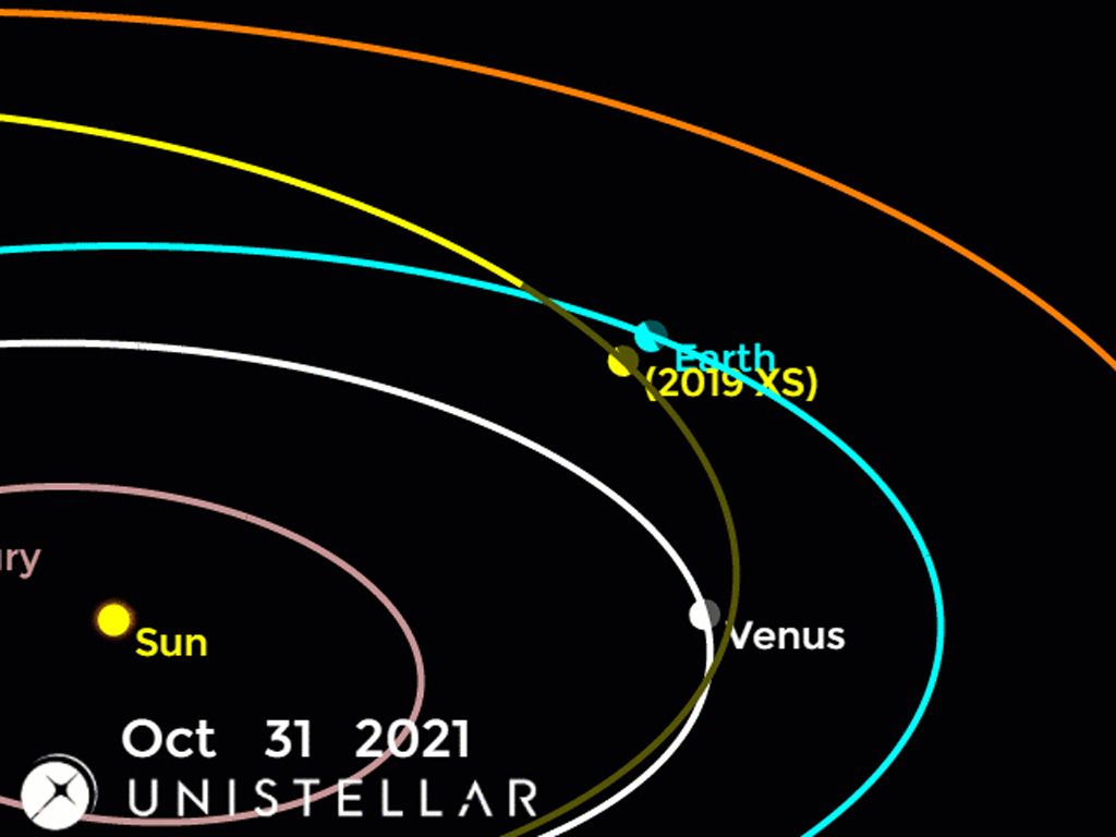 Near earth 2024 asteroid 2019