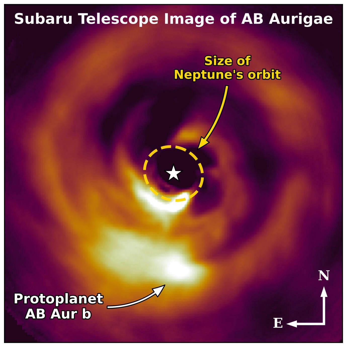 Protoplanet Imaged During Formation